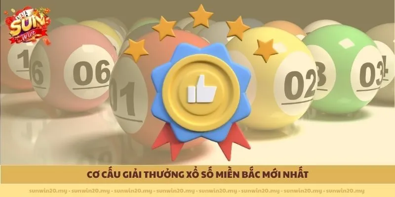 Loại hình giải thưởng Xổ Số Miền Bắc mới nhất